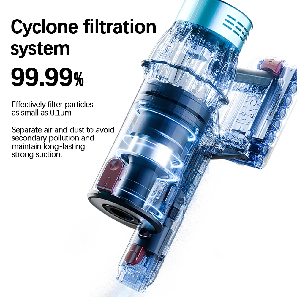 ✨ Bezprzewodowy Odkurzacz Pionowy